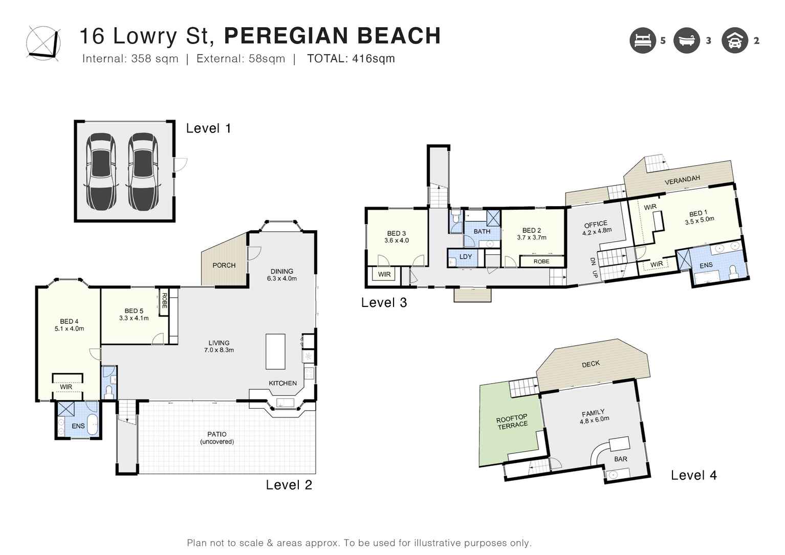 16 Lowry Street Peregian Beach 16 Lowry Street Peregian Beach