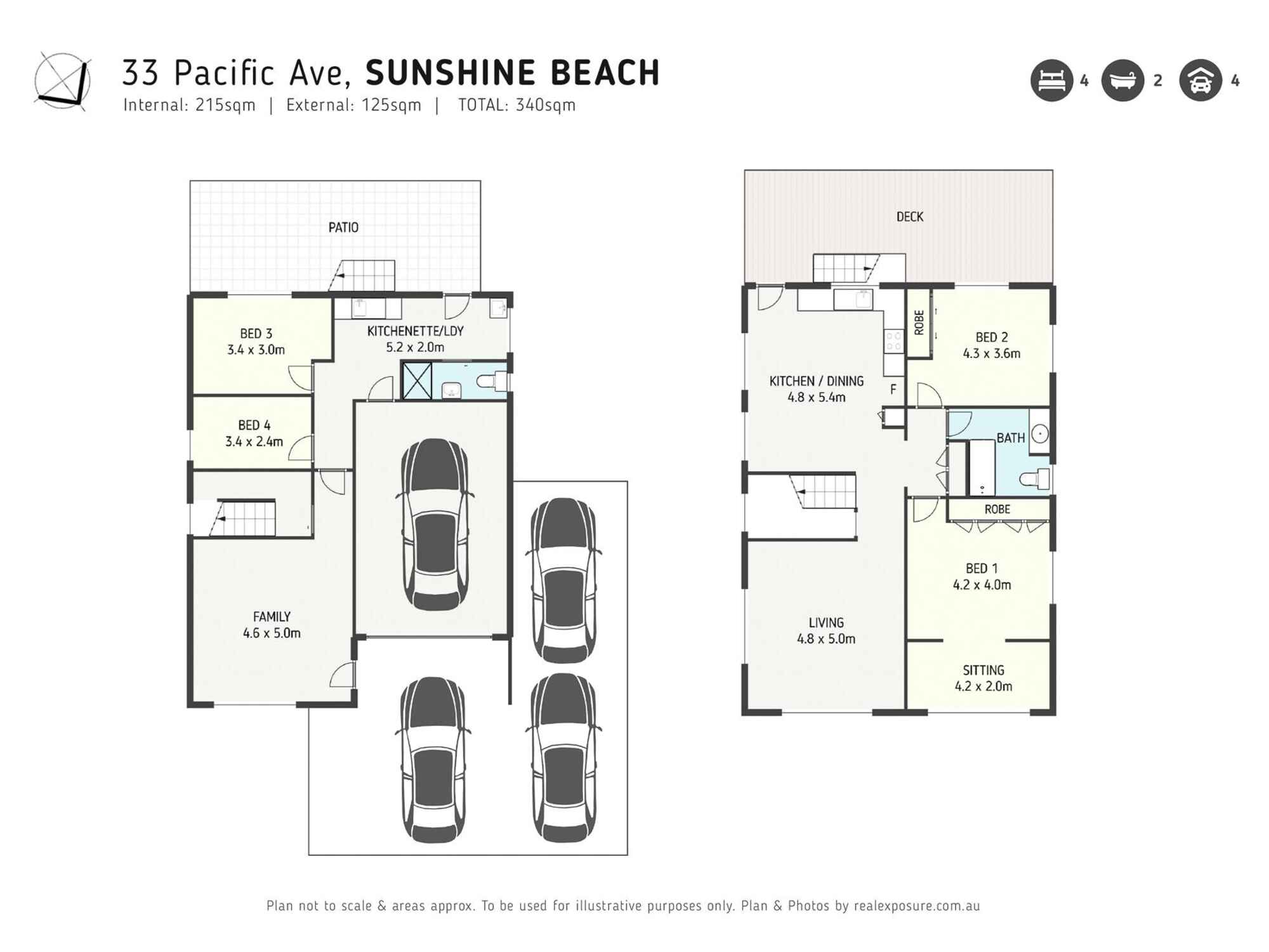 33 Pacific Avenue Sunshine Beach 33 Pacific Avenue Sunshine Beach