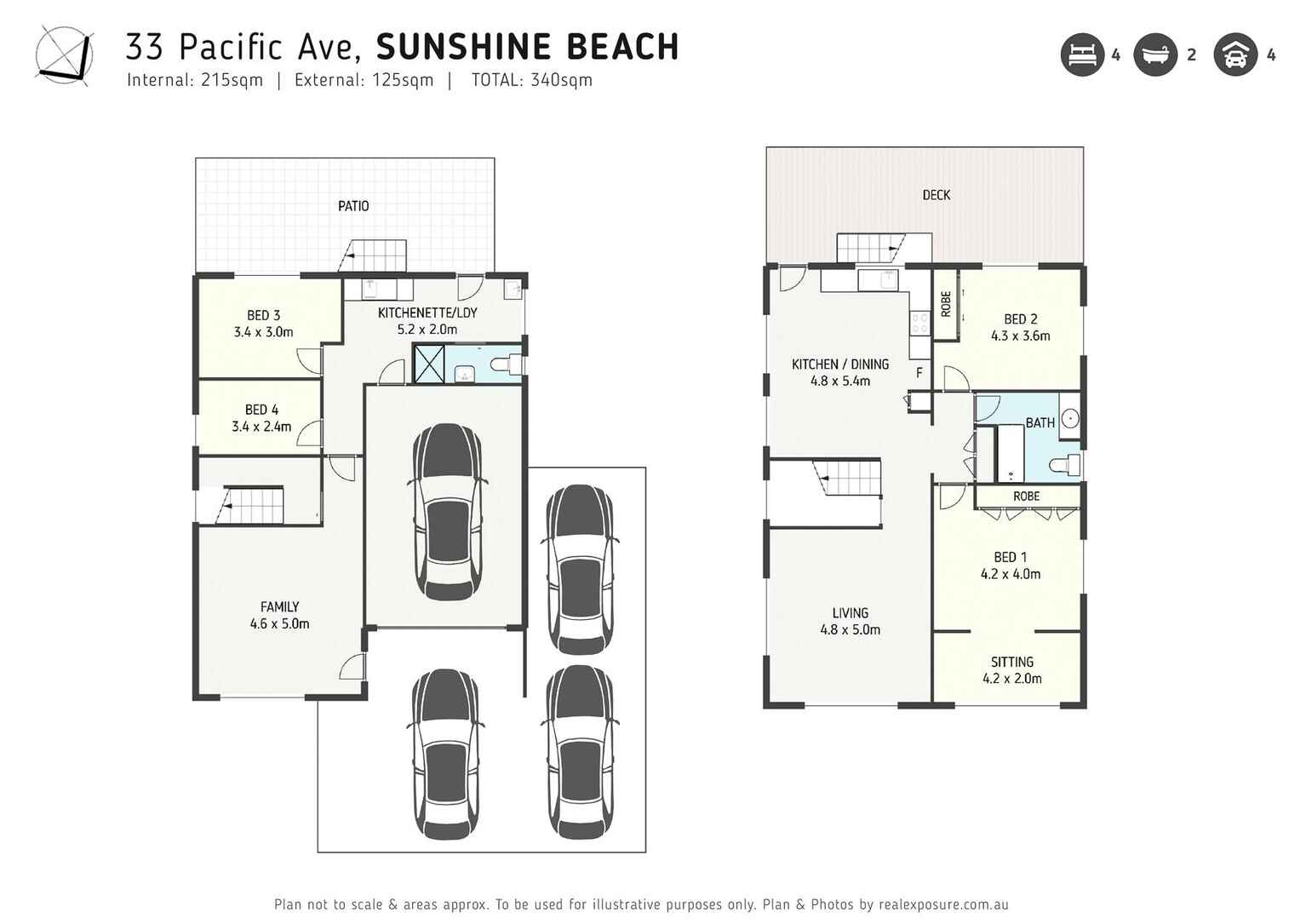33 Pacific Avenue Sunshine Beach