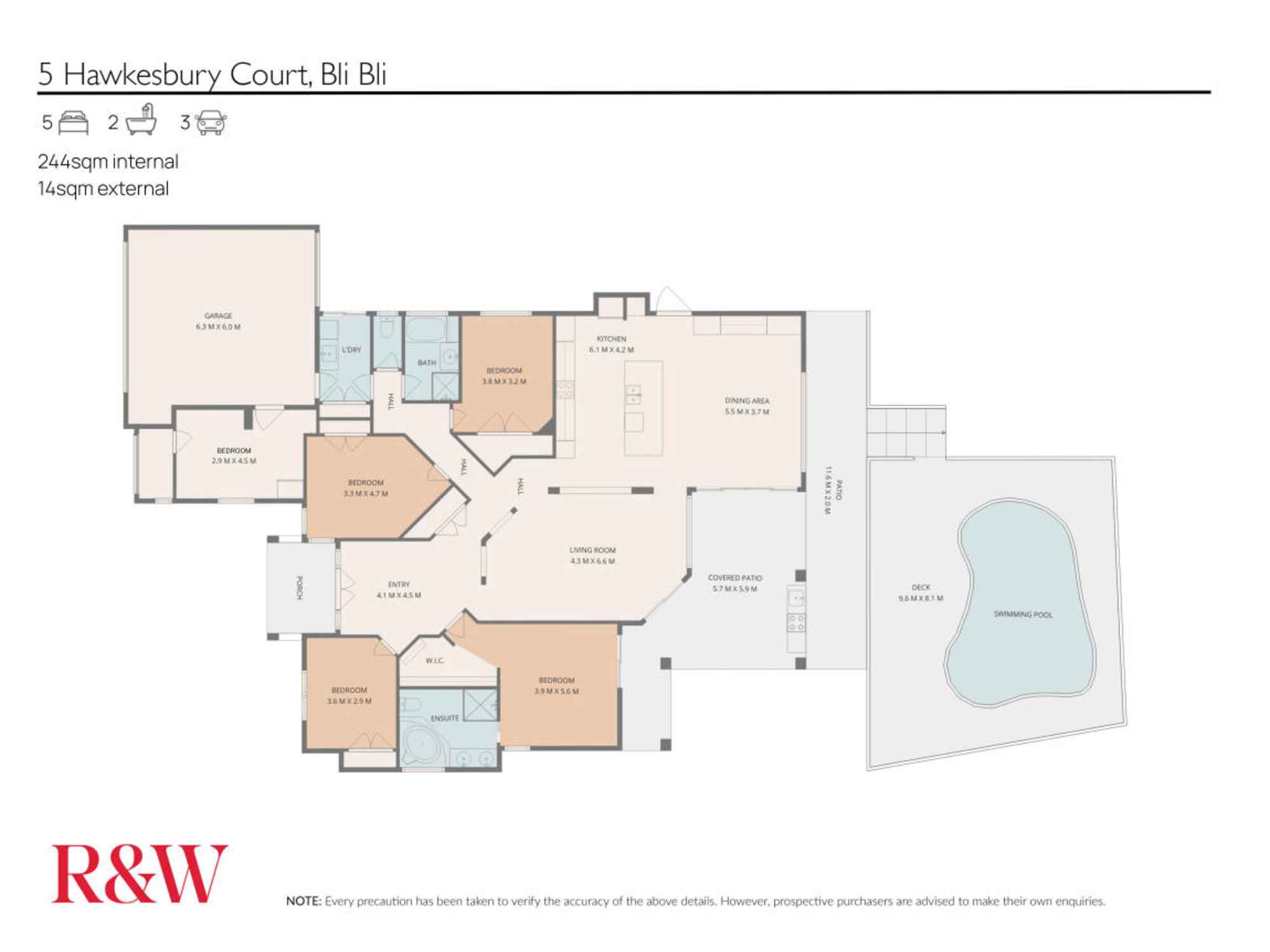 5 Hawkesbury Court Bli Bli