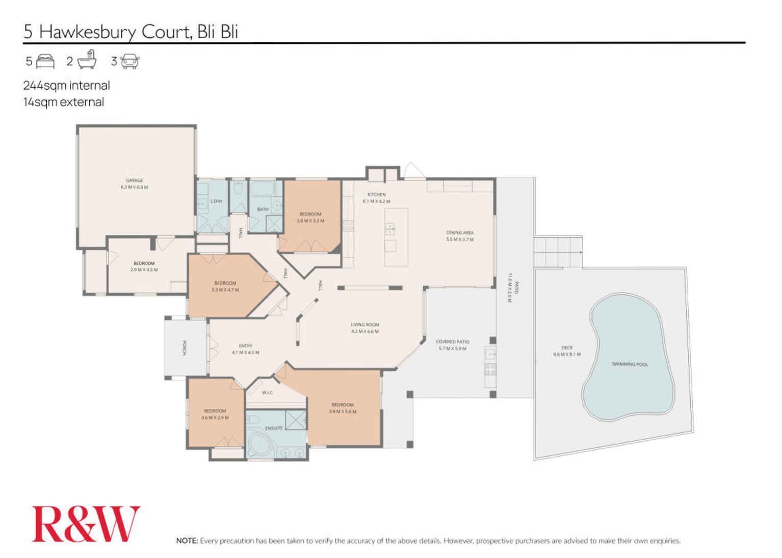 5 Hawkesbury Court Bli Bli